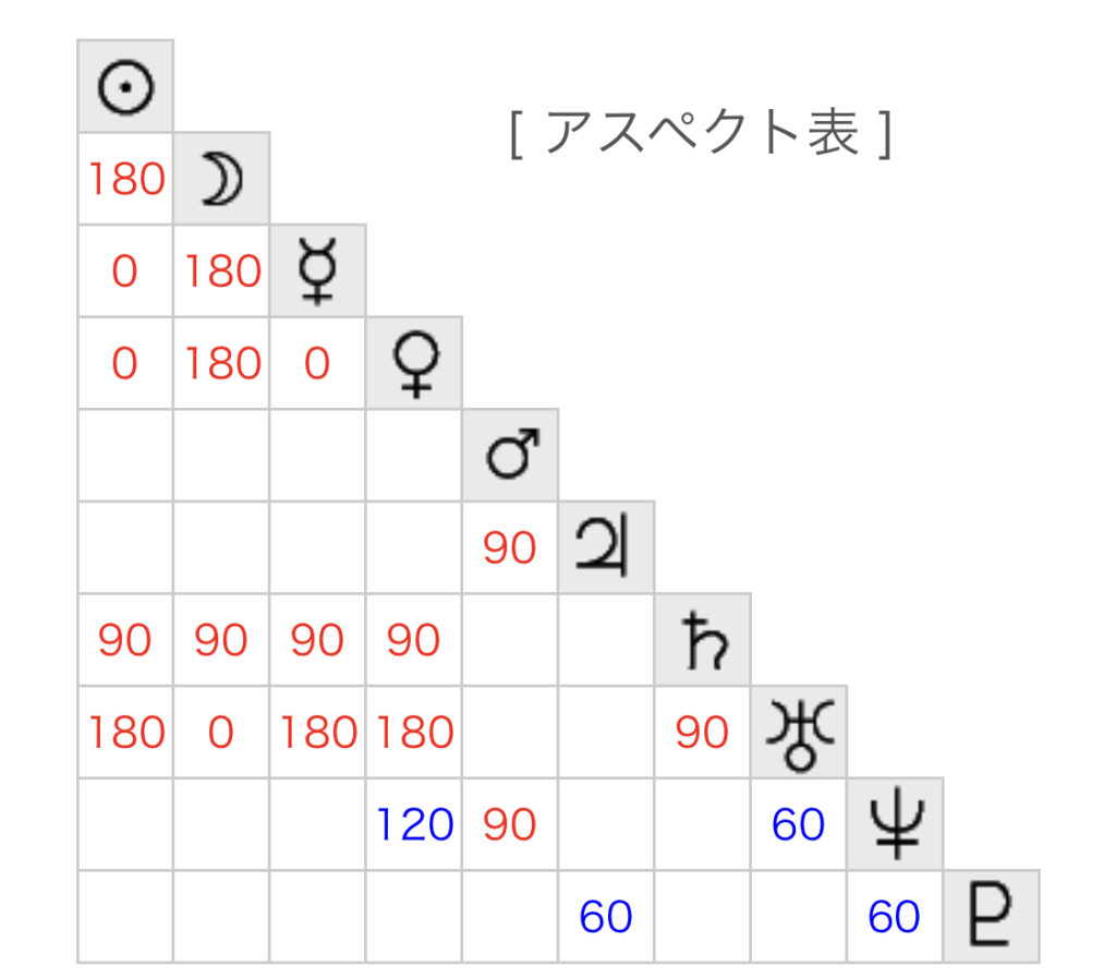画像に alt 属性が指定されていません。ファイル名: IMG_0554-1024x897.jpg
