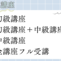 占星術初級講座&中級講座 メールサポート付きレッスン「ホロスコープを読むときにサインだけで判断していませんか?」